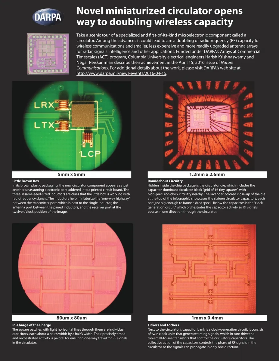 DARPA press release 