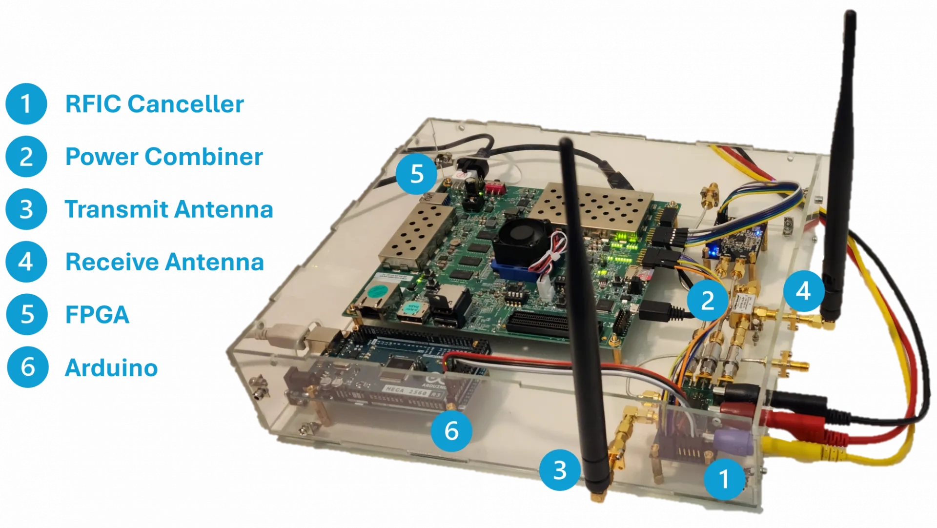 Gen-3 Node Photo