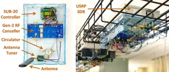 Gen-2 Open Access Wideband Full-Duplex Radios Integrated in the COSMOS Testbed